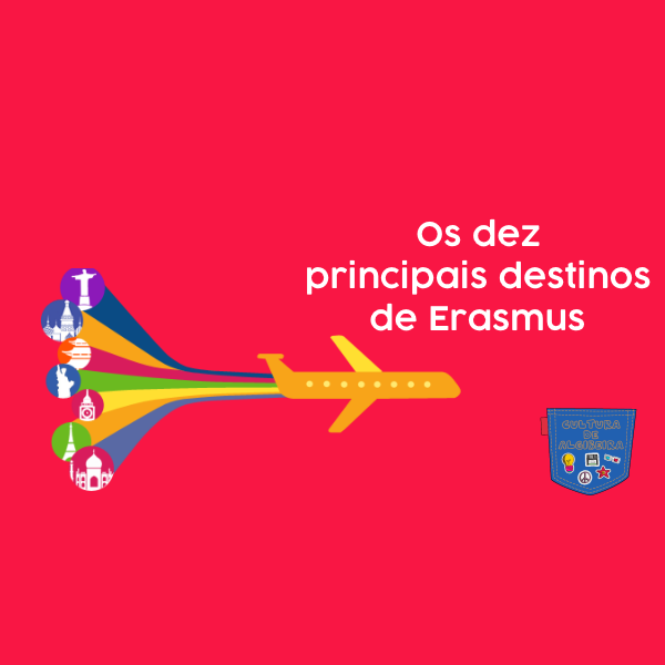 Os dez principais destinos de Erasmus