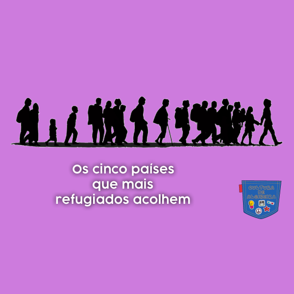 Os cinco países que mais refugiados acolhem